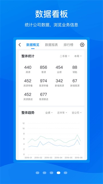 手机梵讯