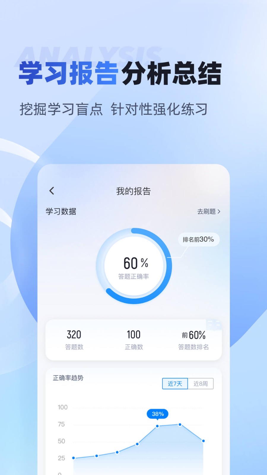 法院司法辅助人员考试聚题库