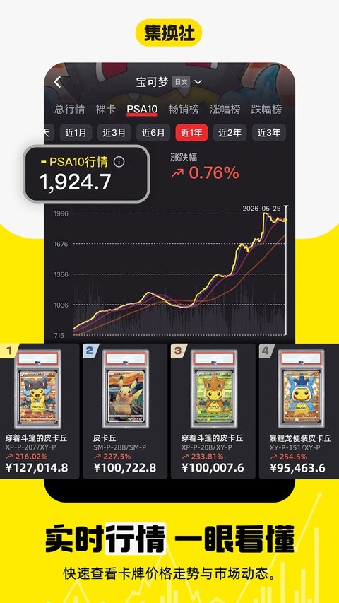 集换社