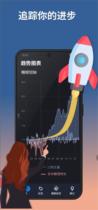 睡眠追踪