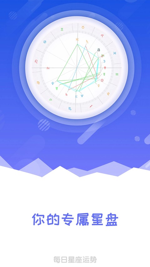 每日星座运势查询