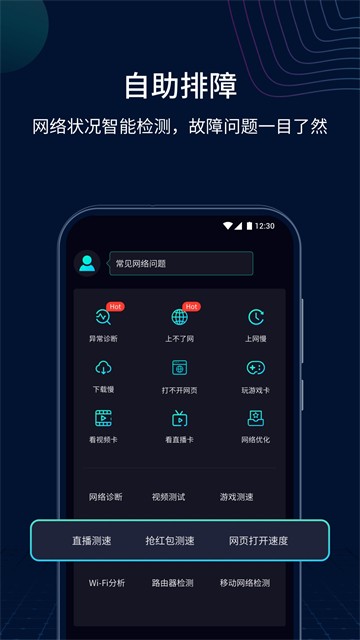 测速网