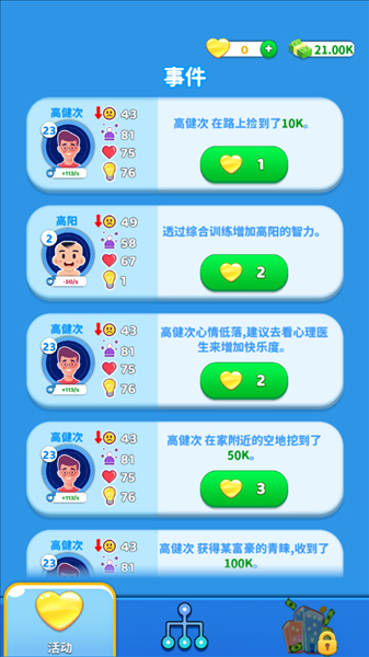 家族模拟器汉化版