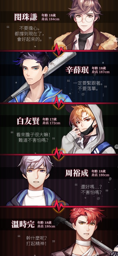 危险的家伙们手游中文版