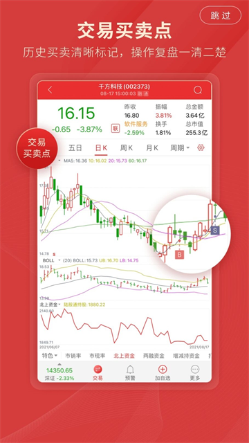 诚通证券通达信