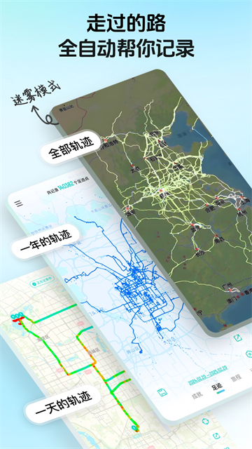 灵敢足迹