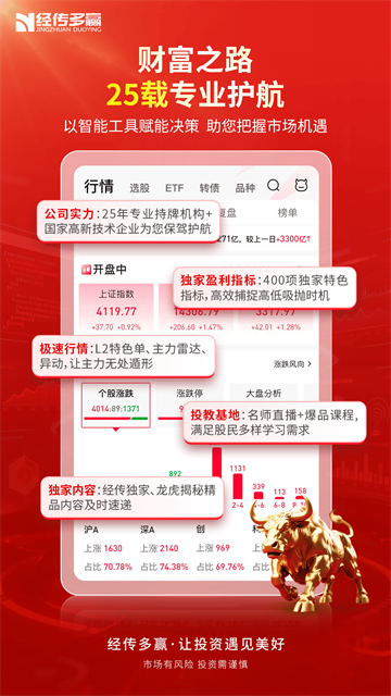 经传多赢股票App