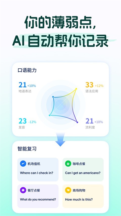 Midoo学英语