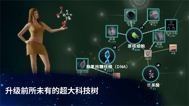 从细胞到奇点免广告版