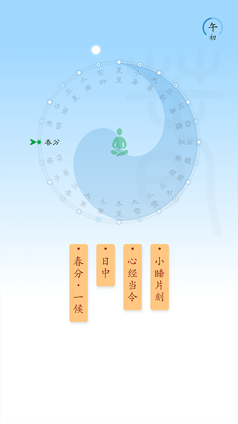 时历