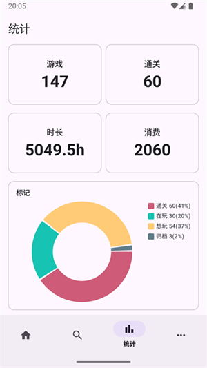 游迹