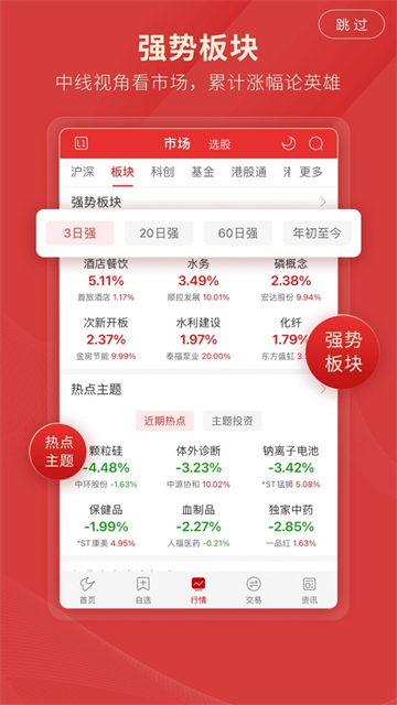 诚通证券通达信