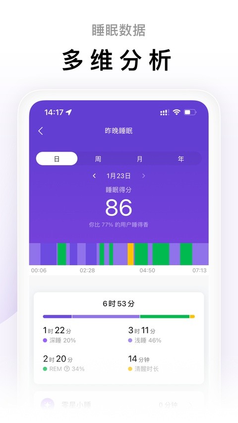 小米手环
