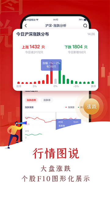 中航证券
