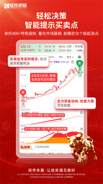 经传多赢股票App