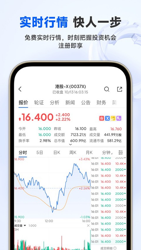 云锋有鱼APP