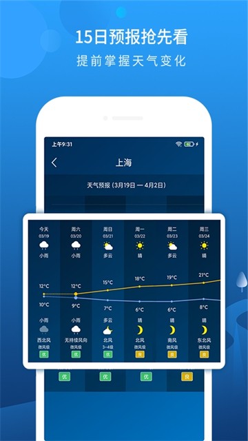本地天气预报APP