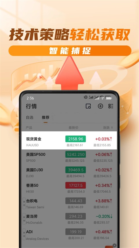 油汇通