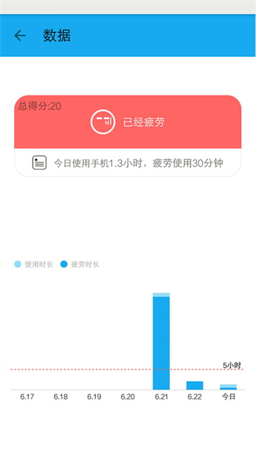 防蓝光护眼宝app