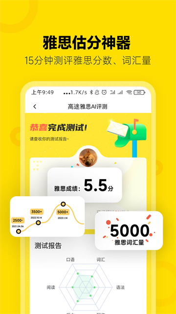 高途雅思