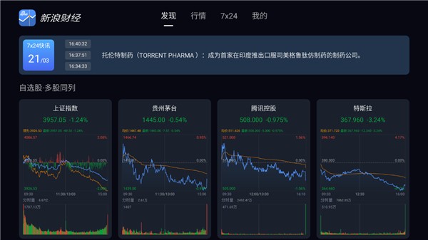 新浪财经电视版