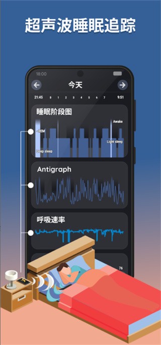 睡眠追踪