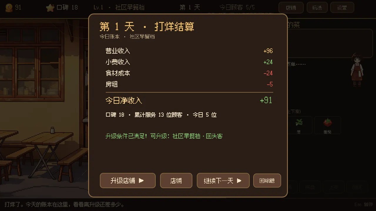 烧心食堂