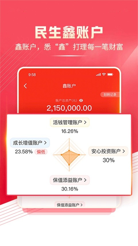 民生证券
