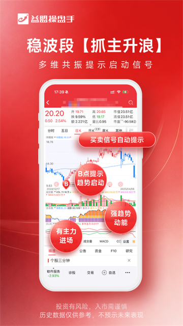 益盟操盘手