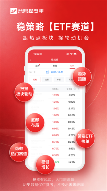益盟操盘手