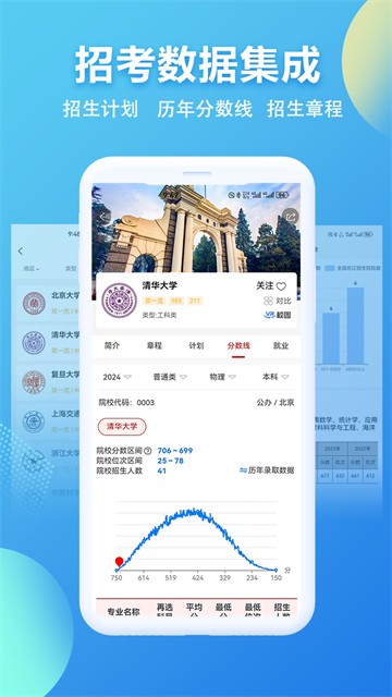 招考通