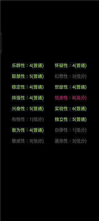 你了解自己吗正版