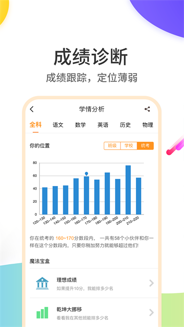 云成绩