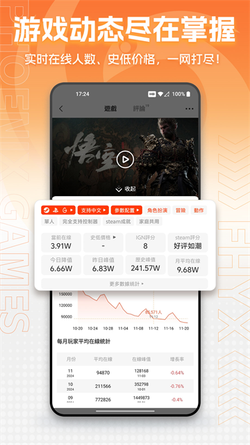 凤凰游戏商城