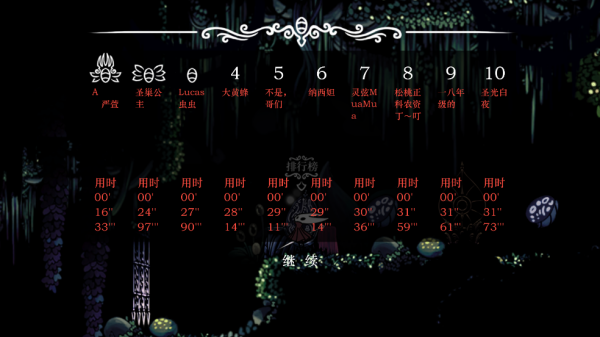 空洞骑士丝绸颂曲直装版