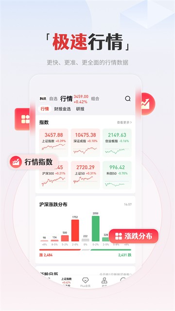 和讯财经