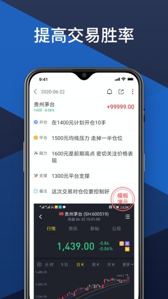 交易笔记