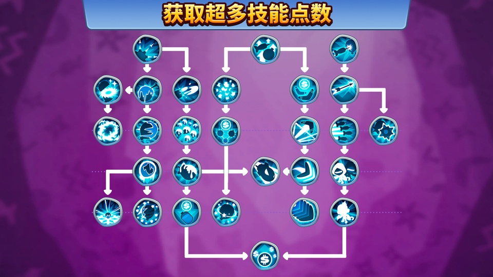 猴子塔防6安卓版