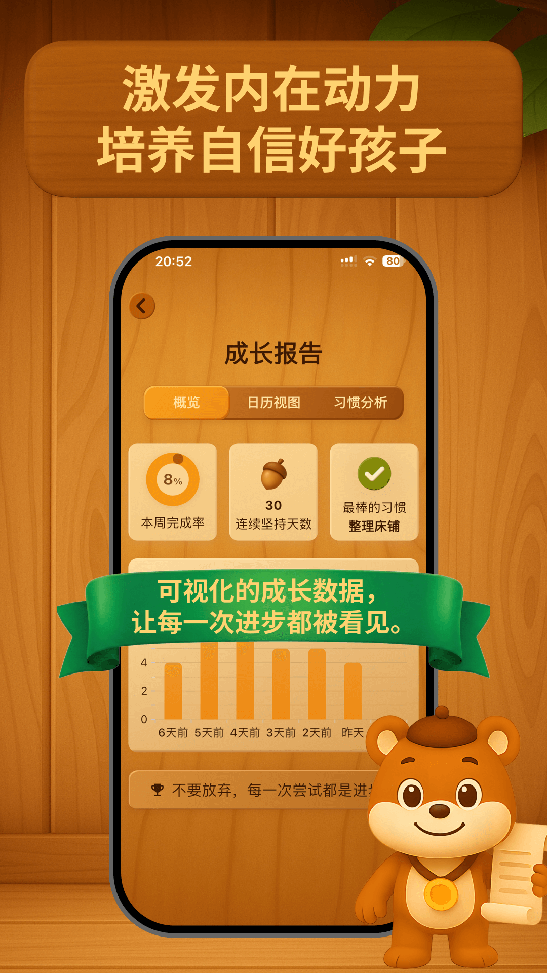 囤囤鼠习惯养成