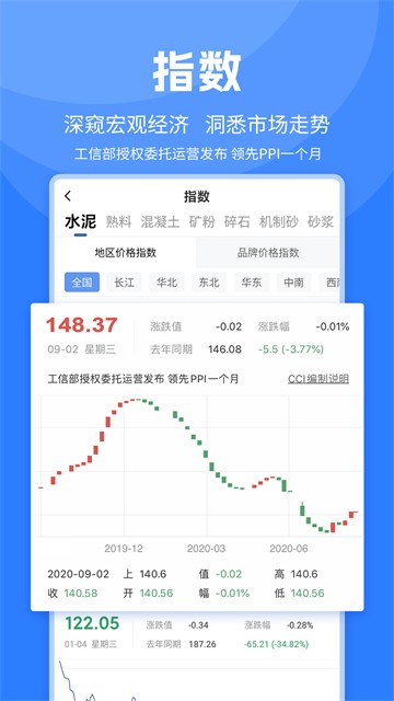 中国水泥网