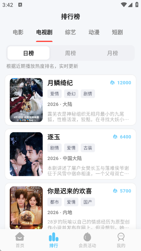 小豆视界