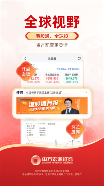 申万宏源