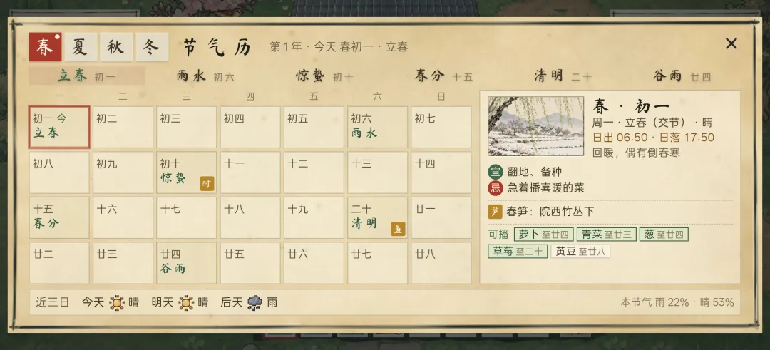 猫田小日子官方版