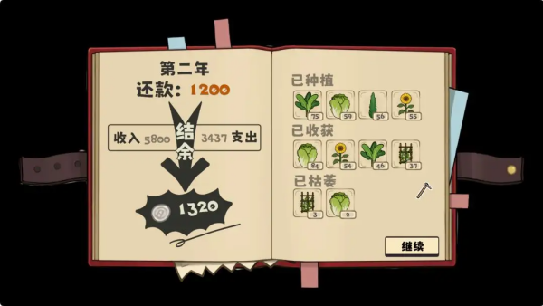 再一次森林中文汉化版