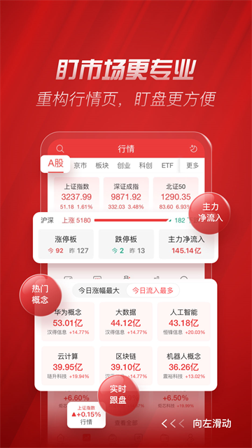 中银证券