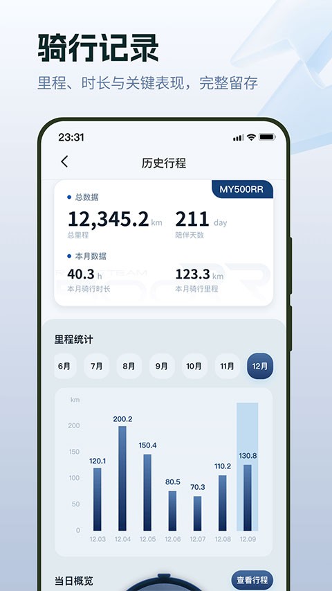 张雪机车app