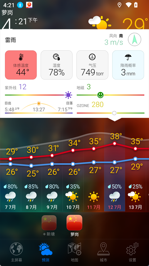 Weather Now