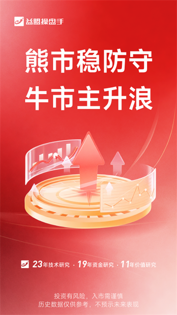 益盟操盘手