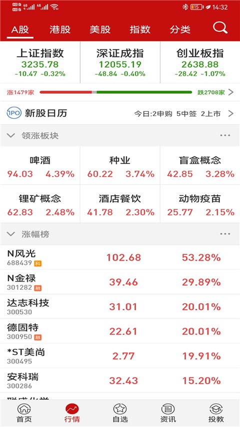 钱龙股票
