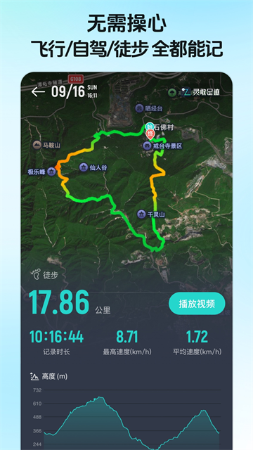 灵敢足迹